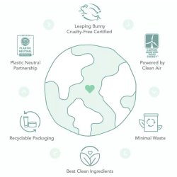 OUTLET Hyperactive Anti-Aging Vitamin C Serum med hyaluronsyre &amp; Salix Alba